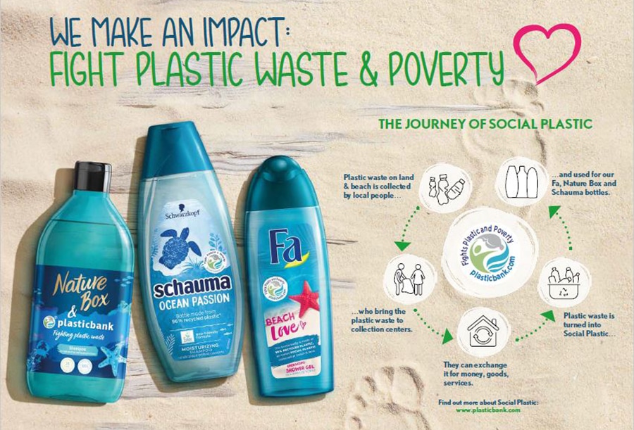 Social Plastic Ecosystem BY Henkel AG & Co KGaA in collaboration with Plastic Bank