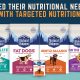 Natural Balance Debuts Pet Food in Connected Packaging